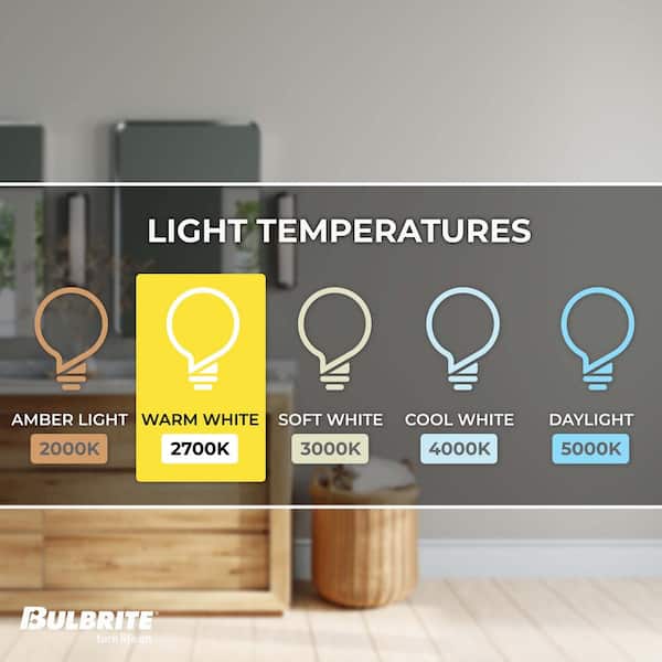 Bulbrite 40-Watt Equivalent Warm White Light T9 (E26) Medium