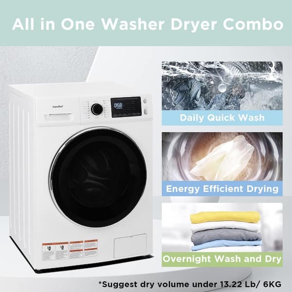 https://images.thdstatic.com/productImages/65f9798b-3c27-4b36-954e-6a6f3d2d78e2/svn/white-comfee-electric-dryers-clc27n3aww-c3_600.jpg