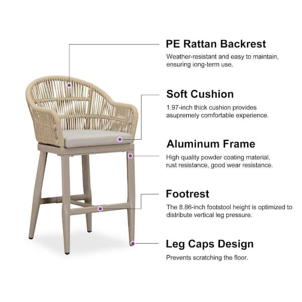 Modern Aluminum Rattan Counter Height Outdoor Bar Stool with Back and Beige Cushion (4-Pack)
