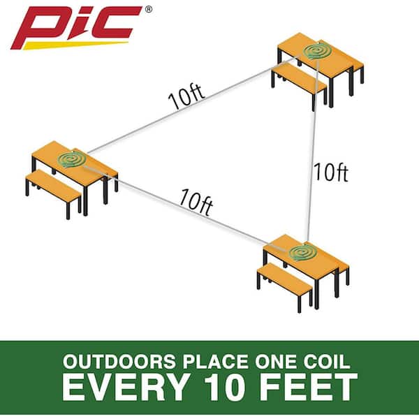 PIC - Mosquito Repellent Coils (4-Pack)