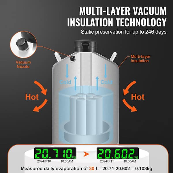 30 L Liquid Nitrogen Tank, Aluminum Alloy LN2 Dewar with 6-Canisters, Carry Bag and Straps, Cryogenic Tank for Beauty