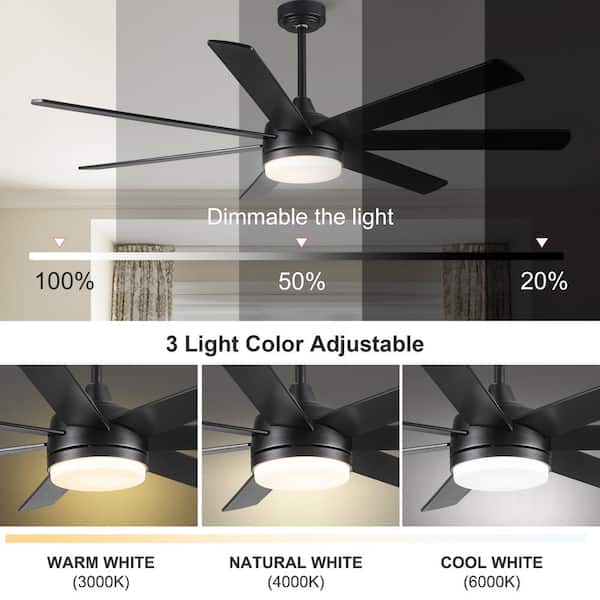 Keazile 72 in. Indoor Black Ceiling Fan with Dimmable LED Light