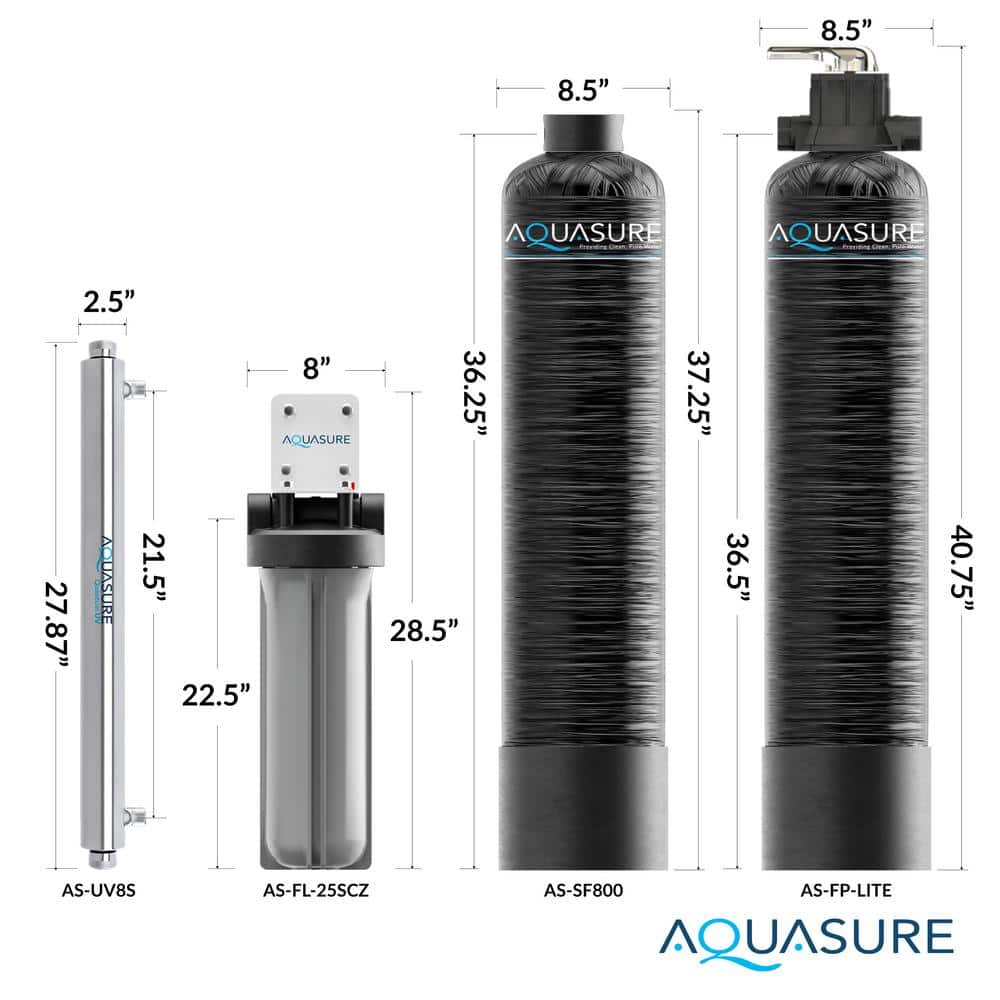 Serene Lite Black Whole House Water Filtration System