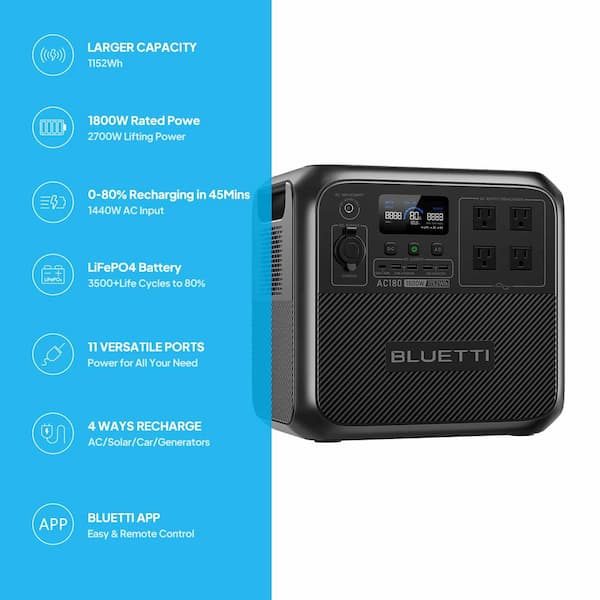 BLUETTI 1800W Continuous/2700-Watt Peak Output Power Station AC180