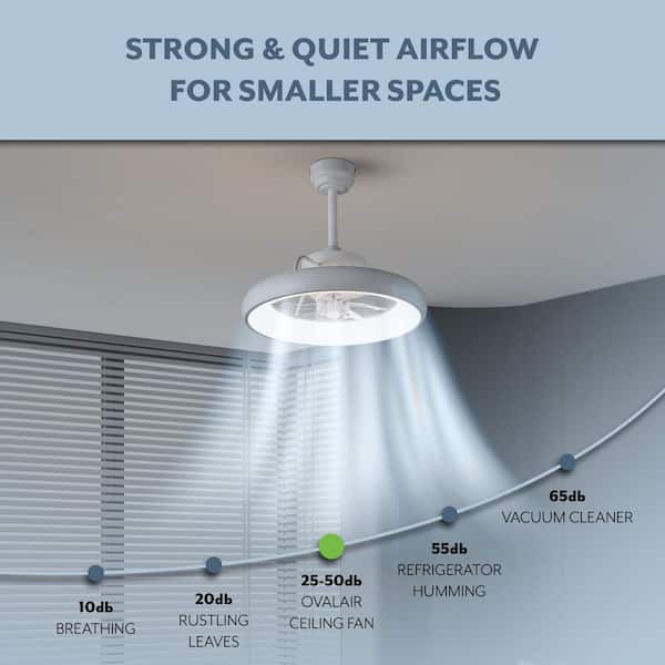 OVAL AIR Loren 20 in. Indoor 6-Speed Metal Mobile-App/Remote