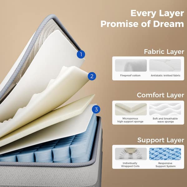 Babo Care Hybrid Series TWIN Medium Cooling Memory Foam 8 in. Bed