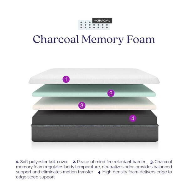 High Density Charcoal Foam