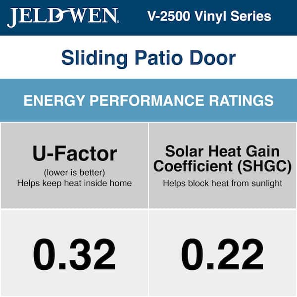 V-4500 72 in. x 80 in. White Vinyl Right-Hand Full Lite Impact Rated Sliding Patio Door (Screen Included)