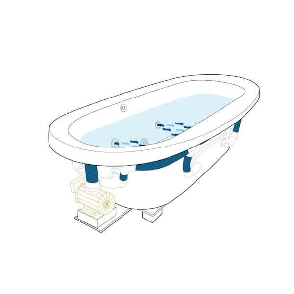 JACUZZI INIZIO 65.5 in. x 35.625 in. Whirlpool Bathtub with