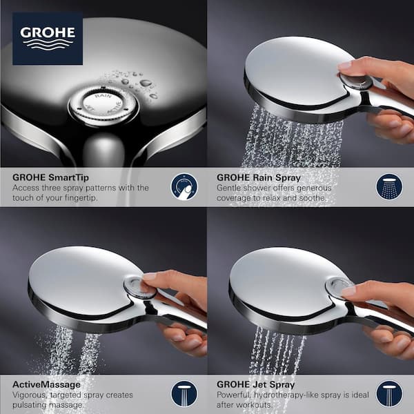 GROHE Rainshower Smartactive 3-Spray with 1.75 GPM 5 in. Wall