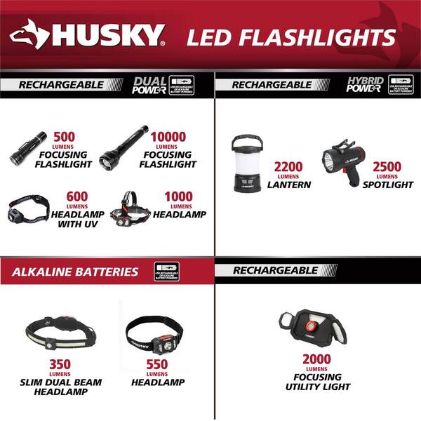 Husky 600-Lumen Dual Power Mulit-Color Focusing Headlamp with UV
