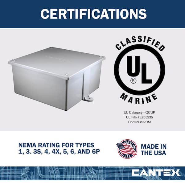 Cantex 8 in. x 8 in. x 4 in. Junction Box R5133712 - The Home Depot