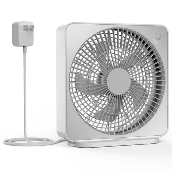 https://images.thdstatic.com/productImages/66a4b57a-6a62-40d7-a230-266ec918fe3a/svn/grey-white-panergy-box-fans-thd-zl2002y-w-64_600.jpg