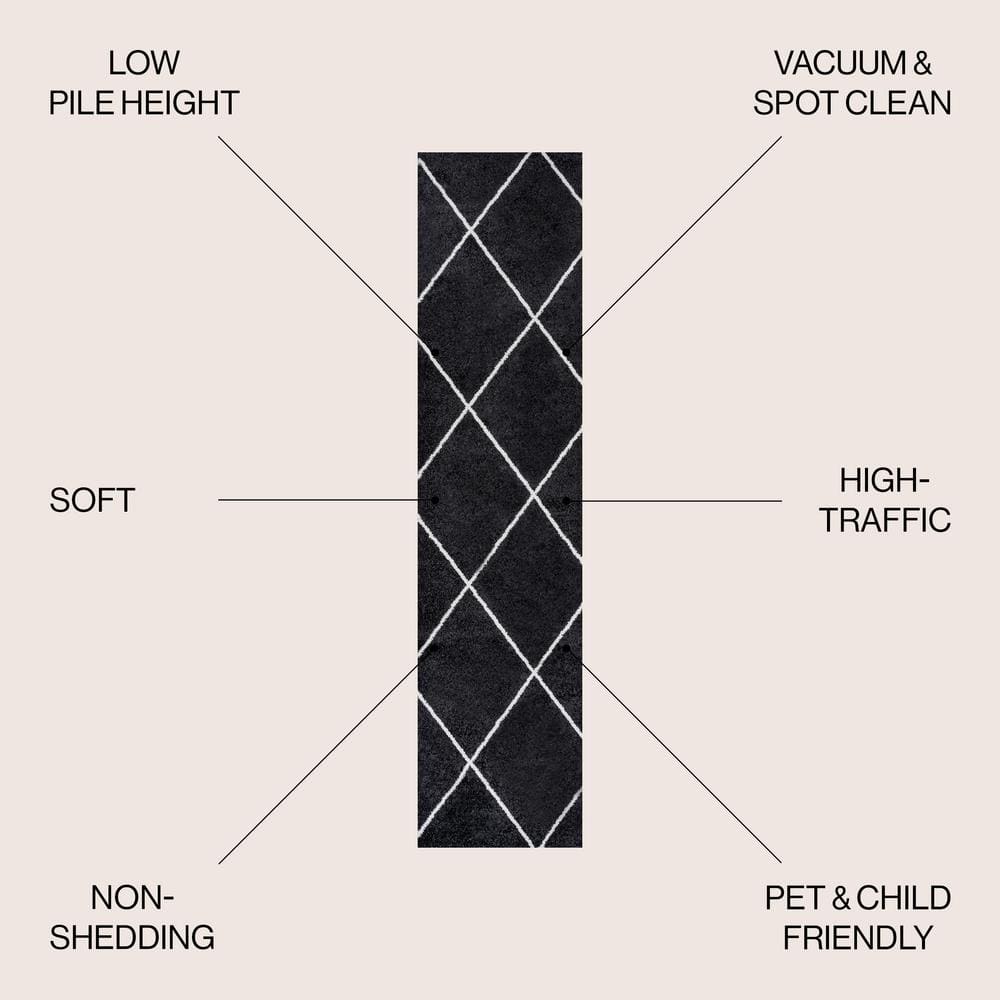 Reversible Diamond Trellis Black/White Synthetic Runner Rug - 2x10 ft