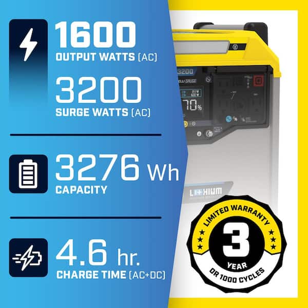 3276-Wh Power Station 3200/1600-Watt Portable Lithium-Ion Battery Solar Generator