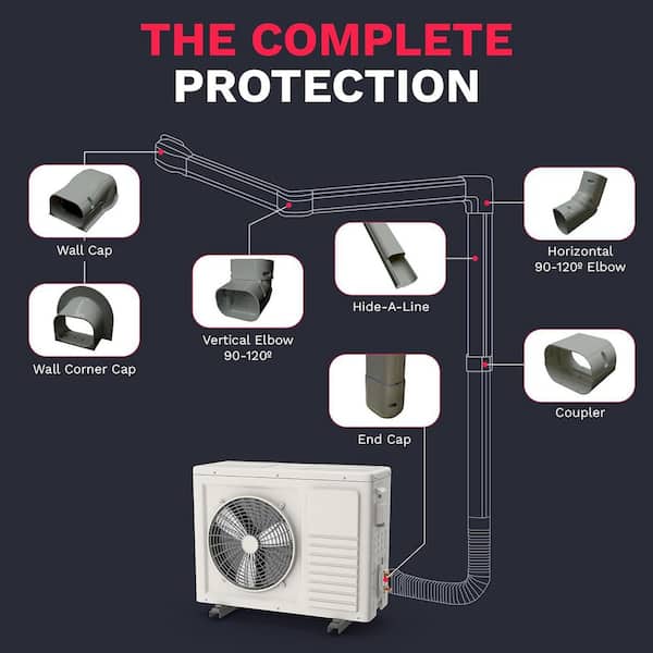 DuctlessAire - 3 in. x 7.5 ft. Gray Cover Kit for Air Conditioner and Heat Pump Line Sets-Ductless Mini Split or Central
