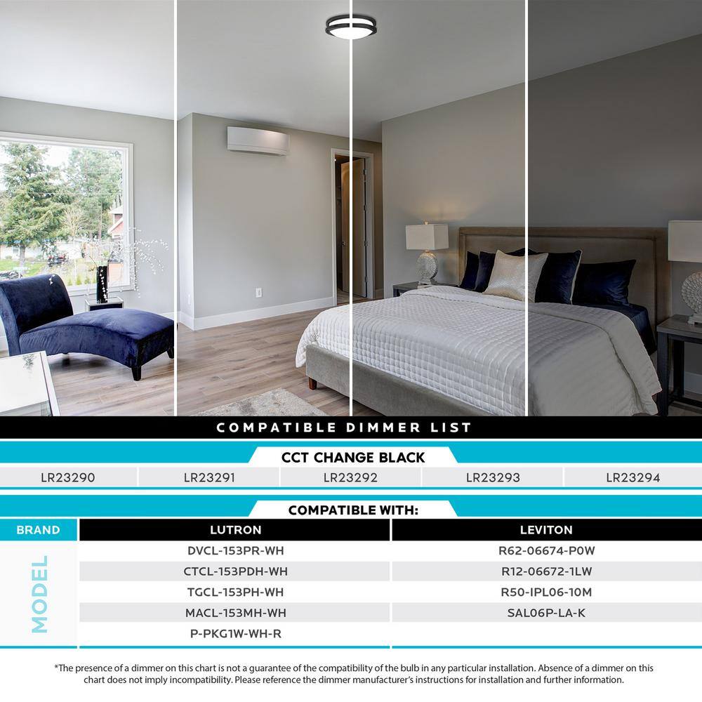 Matte Black 10" LED Flush Mount Ceiling Light, 5-Color Adjustable