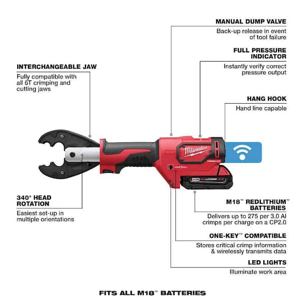 M18Y6…4セット80回分 Milwaukee M18 18V Lithium-Ion Cordless FORCE LOGIC 6-Ton Utility