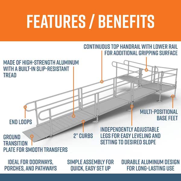 PATHWAY 24 ft. L-Shaped Aluminum Wheelchair Ramp Kit with Solid Surface Tread, 2-Line Handrails and 4 ft. Turn Platform