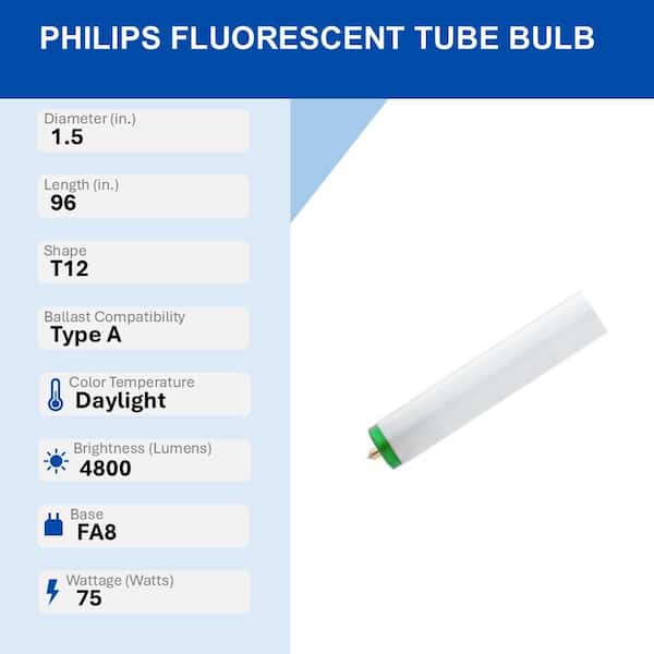 75-Watt 8 ft. Linear T12 Fluorescent Tube Light Bulb Natural Daylight (5000K) (2-Pack)