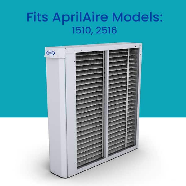 AprilAire 513 CBN 31 in. x 28 in. x 4 in. MERV 13+ Carbon Air