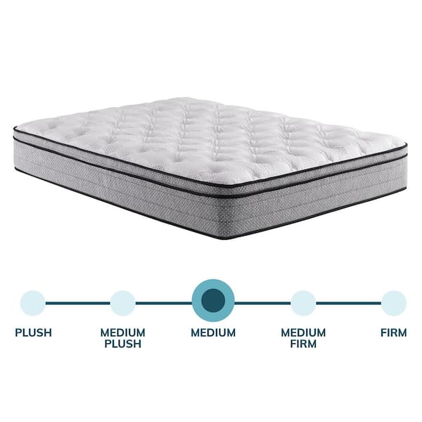 SLEEPINC. Sleep Solutions Twin XL Medium Memory Foam 12 in. Mattress