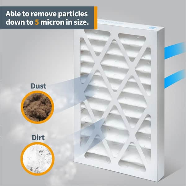 3-Speed Remote Controlled Air Filtration Systems (300/350/400 CFM) with Inner and Outer Filters Replacement (2 of Each)