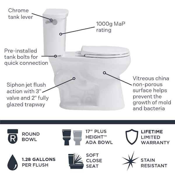 CRAFT + MAIN - Deven Flush Guard 12 in. 2-Piece 1.28 GPF Single Flush Elongated Toilet in White with Overflow Protection, Seat Included