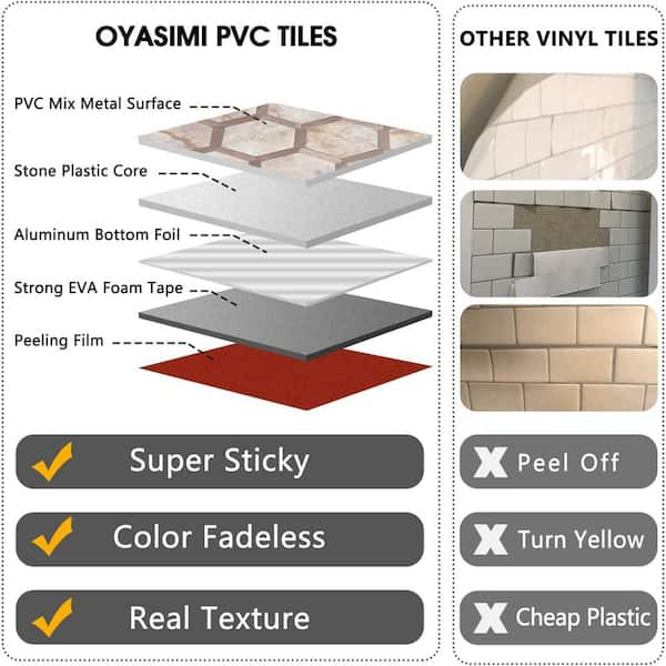 Yipscazo Herringbone Maple Brown 12 in. x 12 in. PVC Peel and Stick  Backsplash Wall Tile (10 sq.ft./10-Sheets) HT004-10-HD-US - The Home Depot