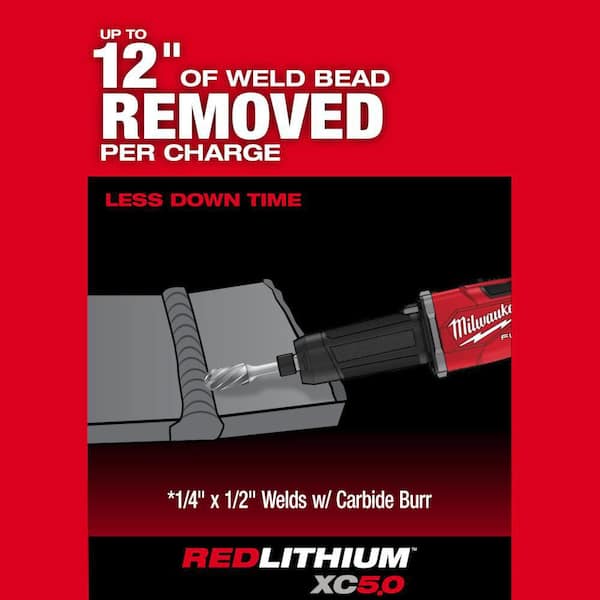 Milwaukee M18 FUEL 18V Lithium-Ion Brushless Cordless 1/4 in