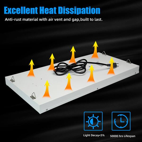 WYZM 2 ft. 400-Watt Equivalent Integrated LED White High Bay WYZM 2 ft. 400-Watt Equivalent Integrated LED White High Bay