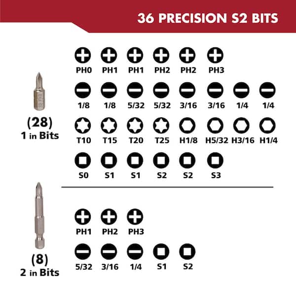 Ratcheting Screwdriver Set (40-Piece)