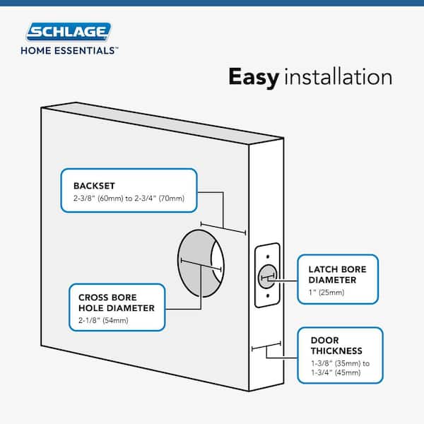 Schlage Home Essentials Hendrix Matte Black Privacy Bed/Bath Door