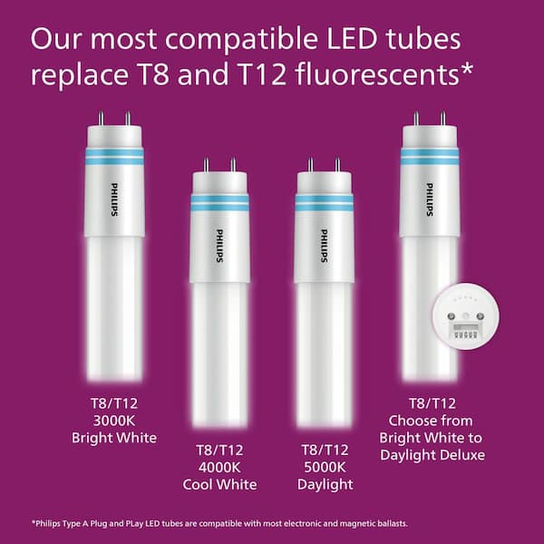 Philips 32-Watt T8/ 40-Watt T12 4 ft. Linear Replacement Universal Fit LED Tube Light Bulb Cool White (4000K) (2-Pack)