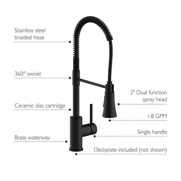 https://images.thdstatic.com/productImages/6703ac8a-0c2d-4d13-a220-04fb9e6a5f5b/svn/matte-black-design-house-pull-down-kitchen-faucets-593889-40_600.jpg