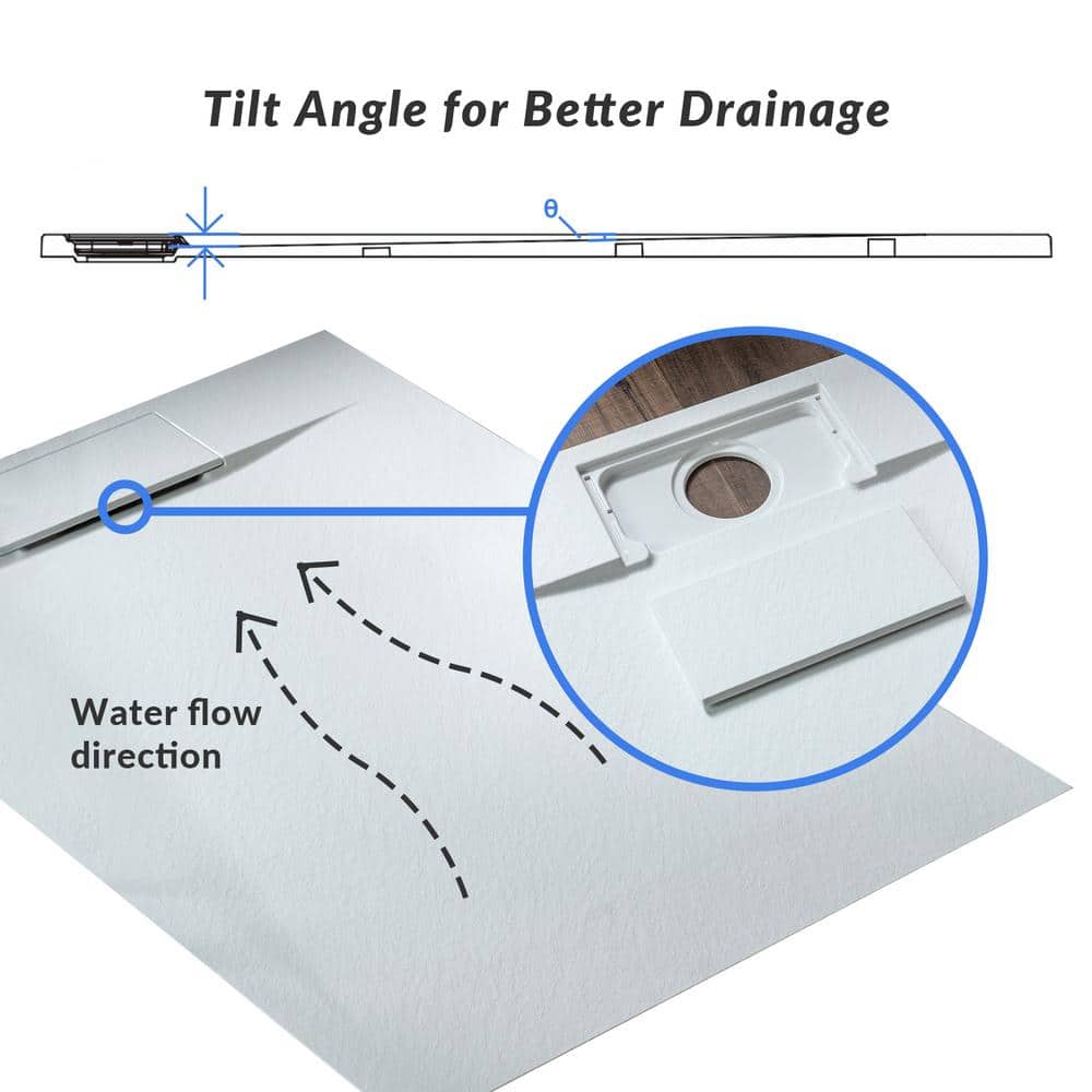 47.25" W x 35.4" D Solid Surface Rectangular Shower Base, Non-Slip, Low-Profile, Curbless, Wheelchair Accessible