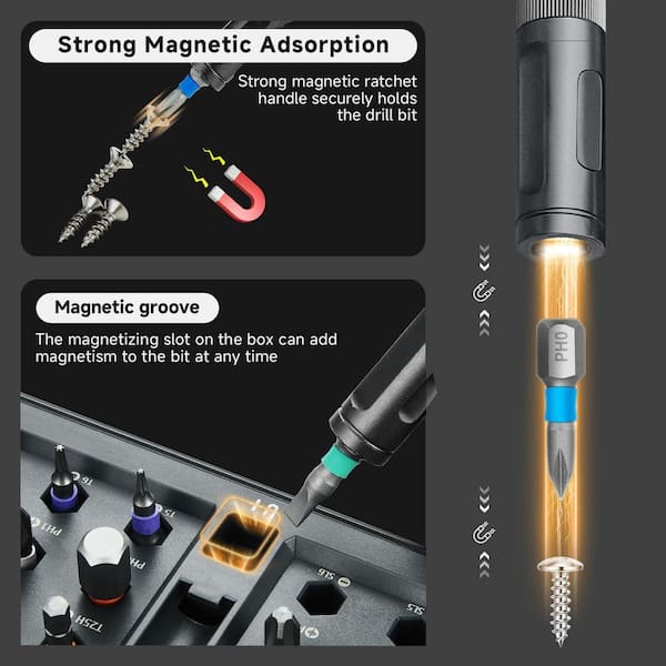 Laybus 42 in 1 Magnetic Screwdriver Set, Portable Compact Repair