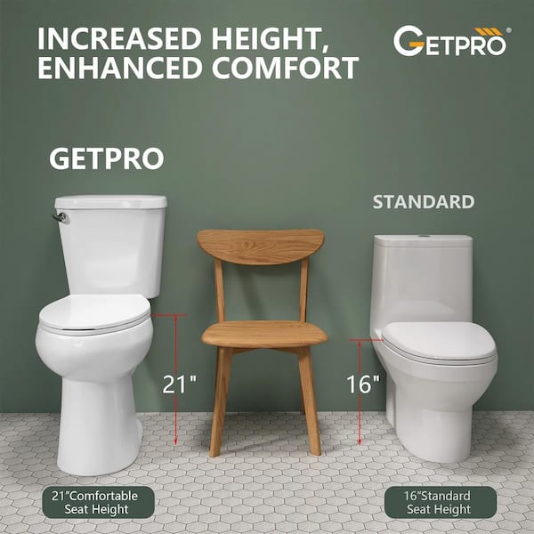 21 in. Extra Tall 2-Piece ADA Toilet 1.28 GPF Single Flush Elongated Toilet in White 12 in. Rough in Soft Close Seat