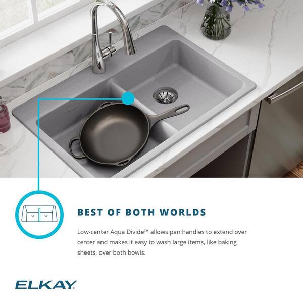 Elkay Quartz Classic 33 inch Drop-In Sink - Greystone ELGAD3322PDGS0