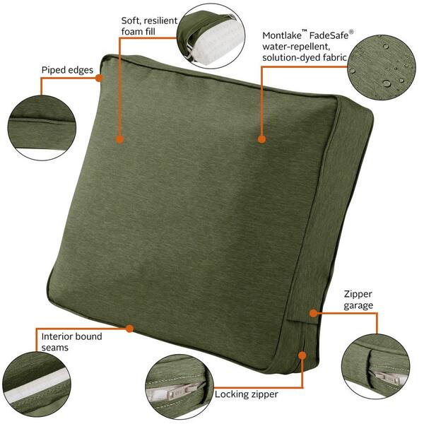 Classic Accessories Montlake FadeSafe Water-Resistant Patio Cushion Set, 25  x 25 x 5 Inch (seat), 25 x 22 x 4 Inch (back), Heather Fern  62-020-HFERN-SET - The Home Depot