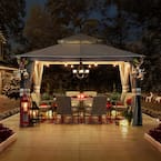 https://images.thdstatic.com/productImages/6720a7ca-0ee6-4f9f-a90c-cc4bc0315438/svn/gray-sunjoy-gazebos-a101015300-40_145.jpg