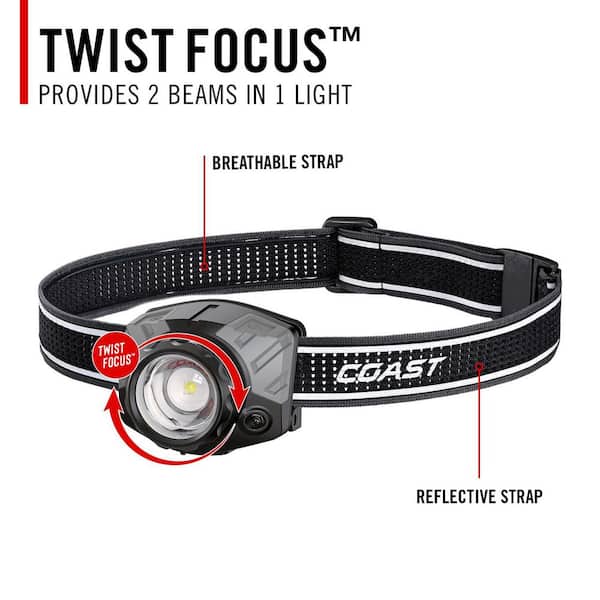Coast FL86R 1250 Lumens LED Rechargeable Headlamp Flashlight 31069