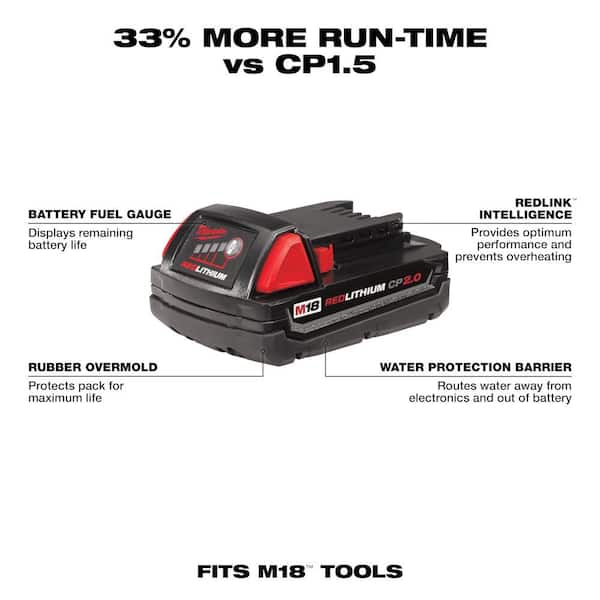 M18 FUEL SURGE 18V Lithium-Ion Brushless Cordless 1/4 in. Hex Impact Driver w/2.0ah Battery