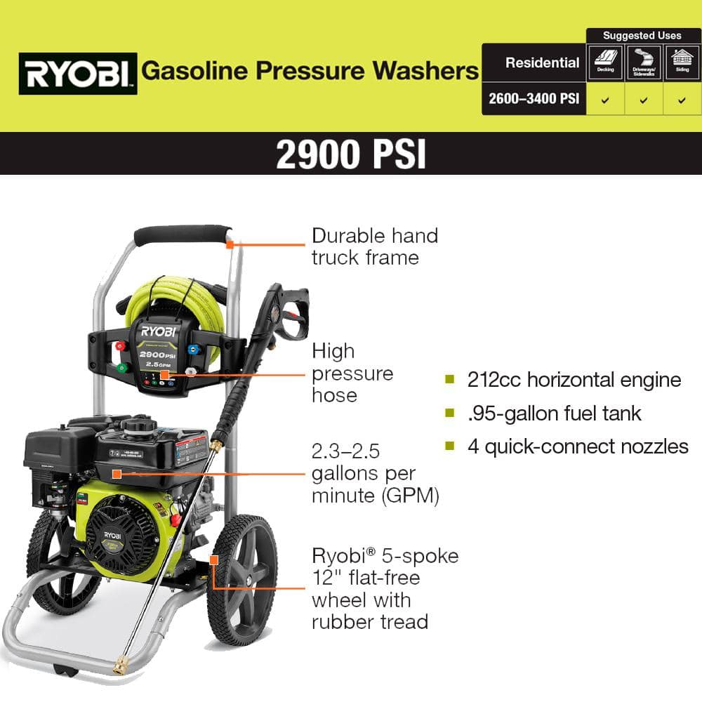 Ryobi gas pressure washer 2900 deals psi