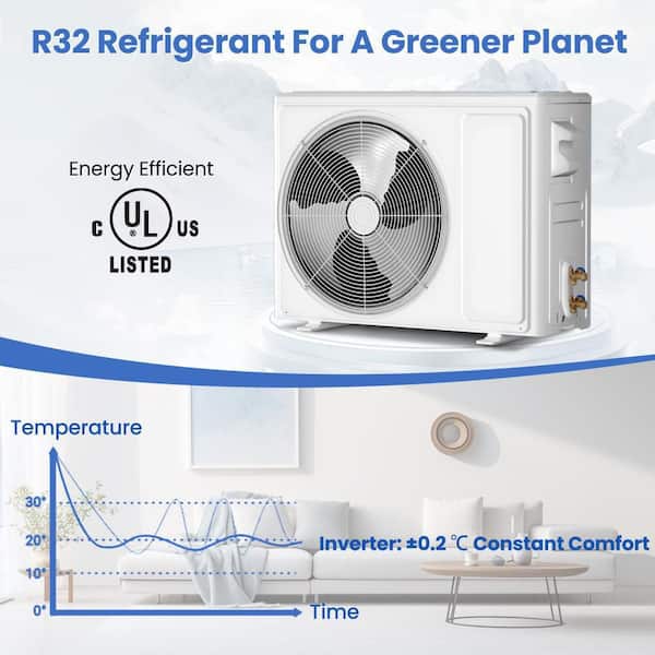 18000 BTU Mini Split Air Conditioner and Heater, 19 SEER2, 230V 1050 sq. ft. Wall-Mounted AC Unit with Remote