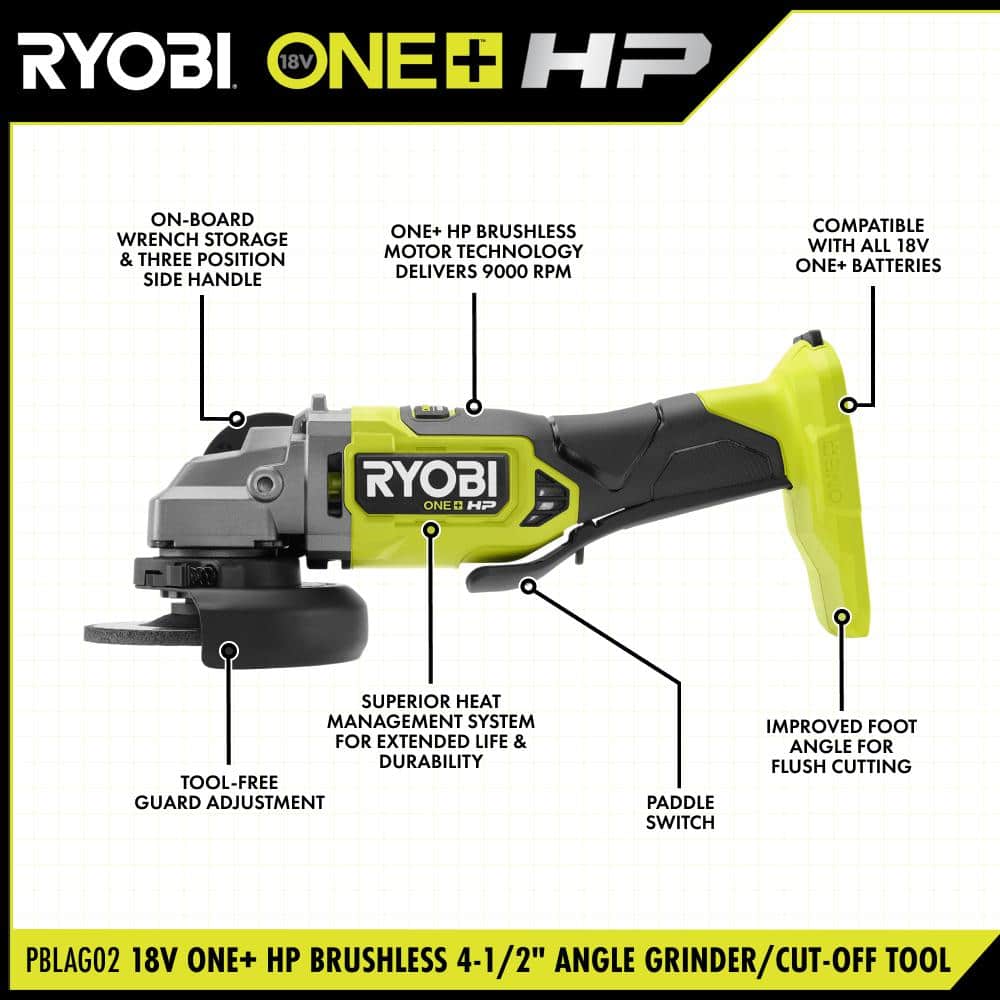 Ryobi ONE+ HP 18V Brushless Cordless 4-1/2" Angle Grinder - Image 3