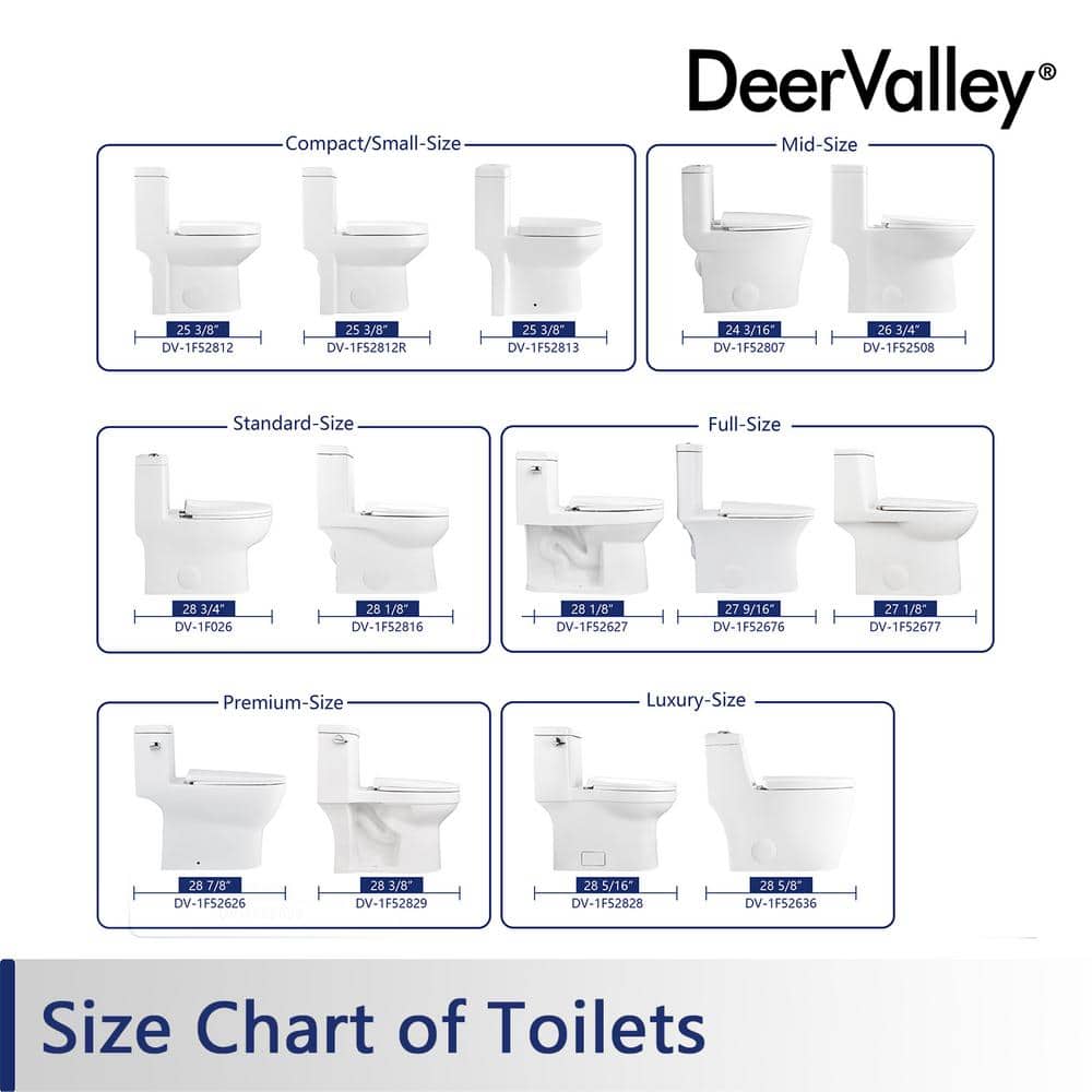 White Elongated One-Piece High Efficiency Toilet with ADA Seat