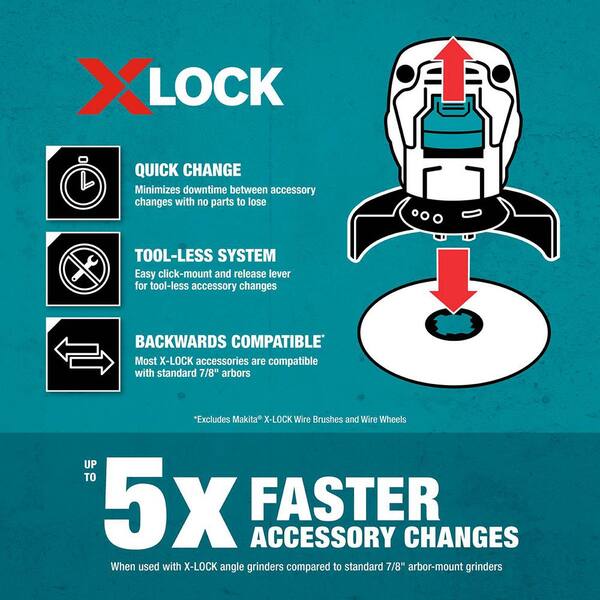Makita X-LOCK 4-1/2 in. x 1/4 in. x 7/8 in. 36-Grit Type 27