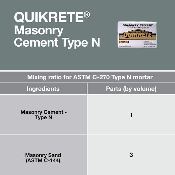 70 lb. Type N Masonry Cement