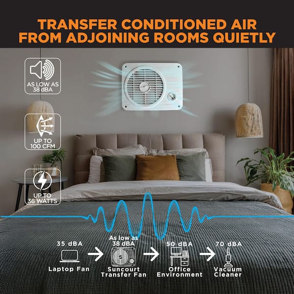 Suncourt Thru Wall Fan Hardwired Variable Speed TW208P - The